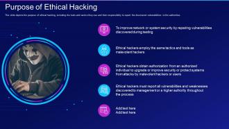 Purpose of ethical hacking it ppt styles icon