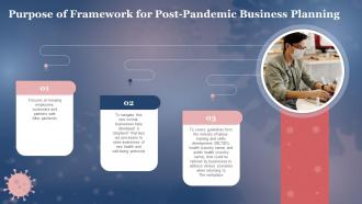 Purpose Of Framework For Post Pandemic Business Planning Framework For Post Pandemic Business Planning