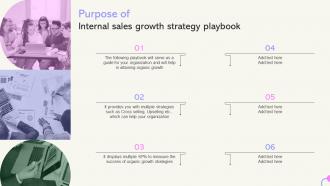 Purpose Of Internal Sales Growth Strategy Playbook Internal Sales Growth Strategy Playbook