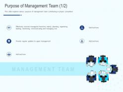 Purpose of management team monitoring ppt powerpoint presentation pictures