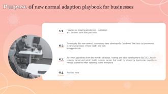 Purpose Of New Normal Adaption Playbook For Businesses New Normal Adaption Playbook