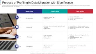 Purpose of profiling in data migration with significance