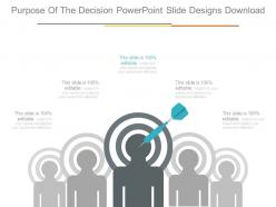Purpose of the decision powerpoint slide designs download