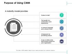 Purpose of using cmm prioritizing actions ppt powerpoint presentation slides mockup