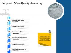 Purpose Of Water Quality Monitoring Ppt Powerpoint Presentation File Formats