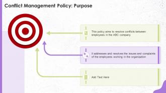 Purpose Of Workplace Conflict Management Policy Training Ppt