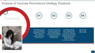 Purpose Of Youtube Promotional Strategy Playbook Youtube Promotional Strategy