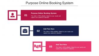 Purpose Online Booking System Ppt PowerPoint Presentation Layouts Example Topics Cpb