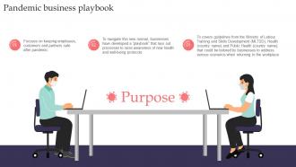 Purpose Pandemic Business Playbook Pandemic Business Playbook