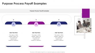 Purpose Process Payoff Examples In Powerpoint And Google Slides Cpb