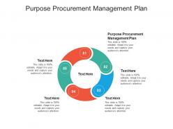 Purpose procurement management plan ppt powerpoint presentation inspiration aids cpb