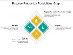 Purpose production possibilities graph ppt powerpoint presentation outline background cpb