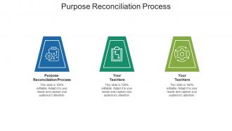 Purpose reconciliation process ppt powerpoint presentation ideas outline cpb