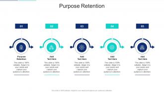 Purpose Retention In Powerpoint And Google Slides Cpb