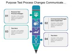 Purpose test process changes communicate changes users supervisor