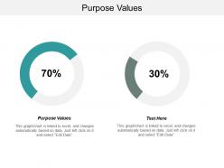 Purpose values ppt powerpoint presentation file information cpb