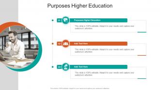 Purposes Higher Education In Powerpoint And Google Slides Cpb
