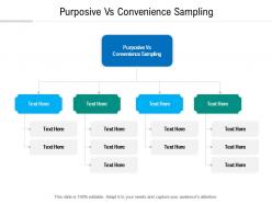 Purposive vs convenience sampling ppt powerpoint presentation slides graphics template cpb