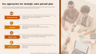 Pursuit Plan Powerpoint Ppt Template Bundles Appealing Idea