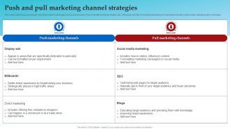 Push And Pull Marketing Channel Strategies