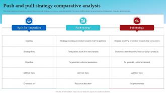 Push And Pull Strategy Comparative Analysis