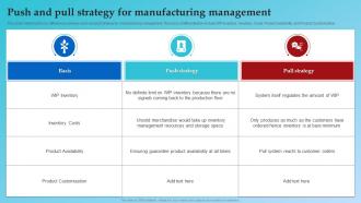 Push And Pull Strategy For Manufacturing Management