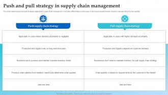 Push And Pull Strategy In Supply Chain Management