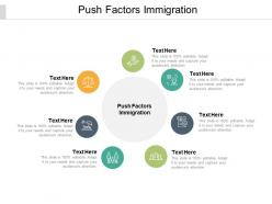 Push factors immigration ppt powerpoint presentation show outline cpb