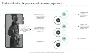 Push Notification For Personalized Customer Experience Collecting And Analyzing Customer Data