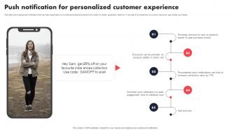 Push Notification For Personalized Customer Experience Individualized Content Marketing Campaign