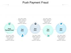 Push payment fraud ppt powerpoint presentation portfolio slideshow cpb