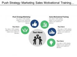 Push strategy marketing sales motivational training business finance cpb