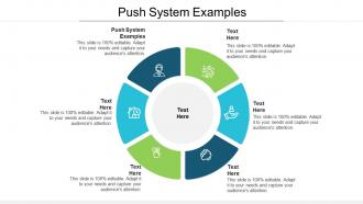 Push system examples ppt powerpoint presentation layouts show cpb