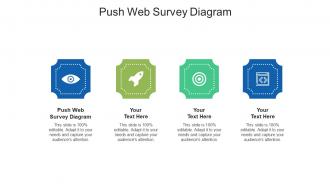 Push web survey diagram ppt powerpoint presentation layout cpb