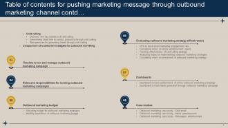 Pushing Marketing Message Through Outbound Marketing Channel MKT CD V Interactive Customizable