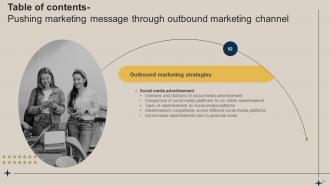 Pushing Marketing Message Through Outbound Marketing Channel MKT CD V Adaptable Customizable