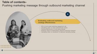 Pushing Marketing Message Through Outbound Marketing Channel MKT CD V Interactive Researched