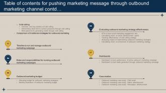 Pushing Marketing Message Through Outbound Marketing Channel Table Of Contents MKT SS V Idea Impactful