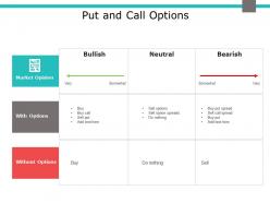 Put And Call Options Market Opinion Ppt Powerpoint Presentation Ideas Layout Ideas