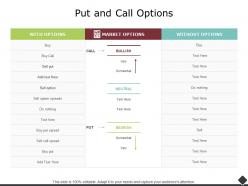 Put and call options market options ppt powerpoint presentation backgrounds
