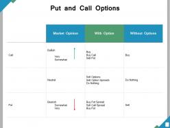 Put and call options ppt powerpoint presentation file design ideas