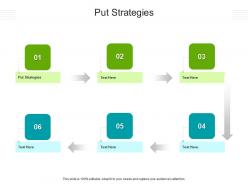Put strategies ppt powerpoint presentation professional good cpb