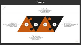 Puzzle Achieving Higher ROI With Brand Development