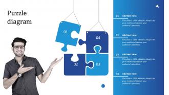 Puzzle Diagram Streamlining HR Recruitment Process With Effective Strategies Ppt Clipart