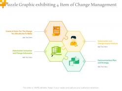 Puzzle graphic exhibiting 4 item of change management