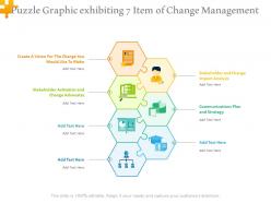 Puzzle graphic exhibiting 7 item of change management
