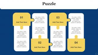 Puzzle How Apple Has Become Most Valuable Brand Branding SS V