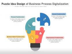 Puzzle idea design of business process digitalization