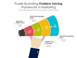 Puzzle illustrating problem solving framework in marketing