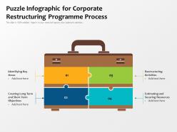 Puzzle Infographic For Corporate Restructuring Programme Process